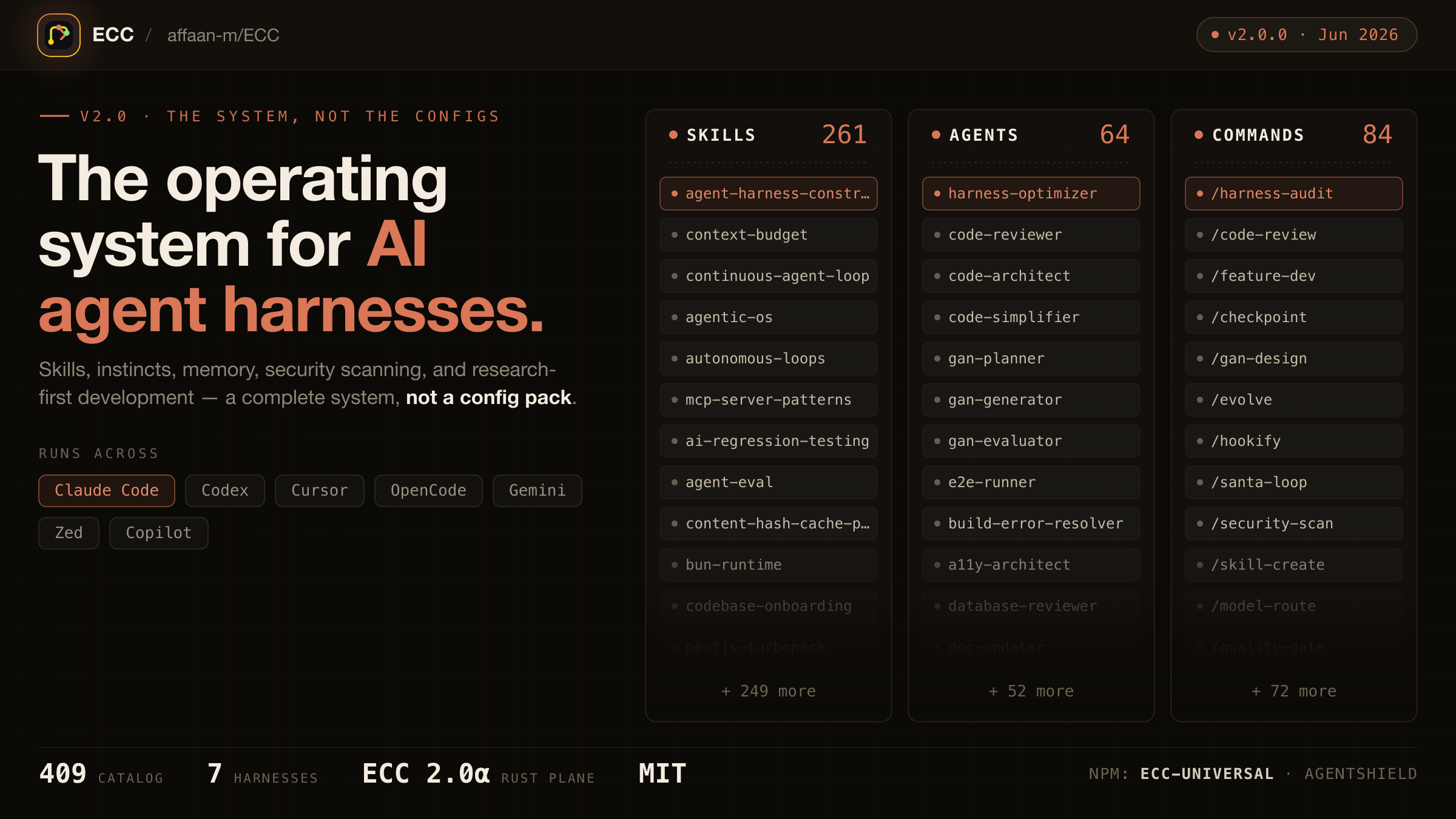 ECC - the agent harness operating system