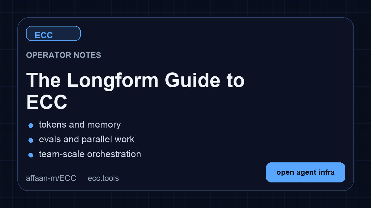 The Longform Guide to ECC